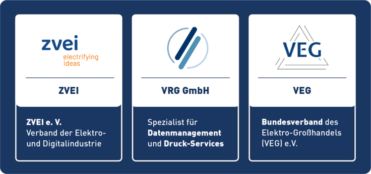 VRG-ELGATE-Geschichte